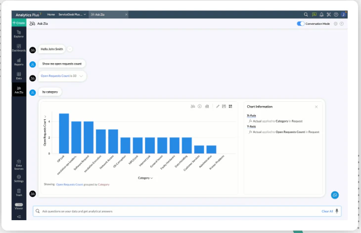 screenshot of ManageEngine Analytics Plus